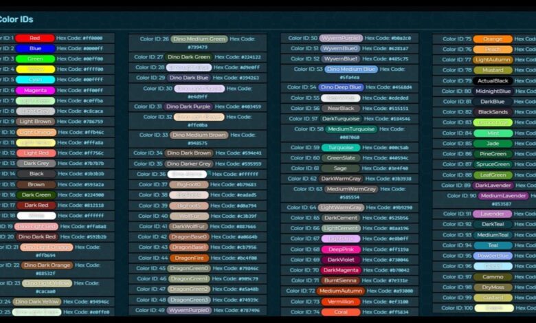 ARK Color ID