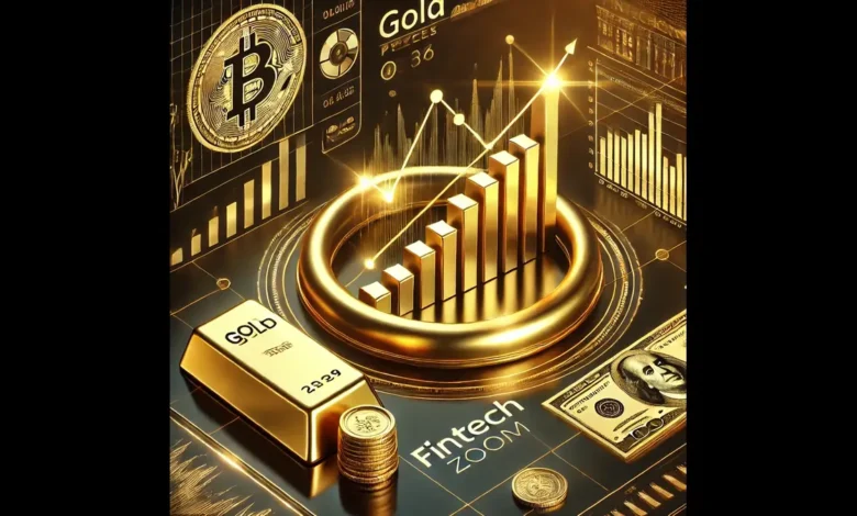 Gold Price FintechZoom