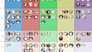 Epic Seven Tier List